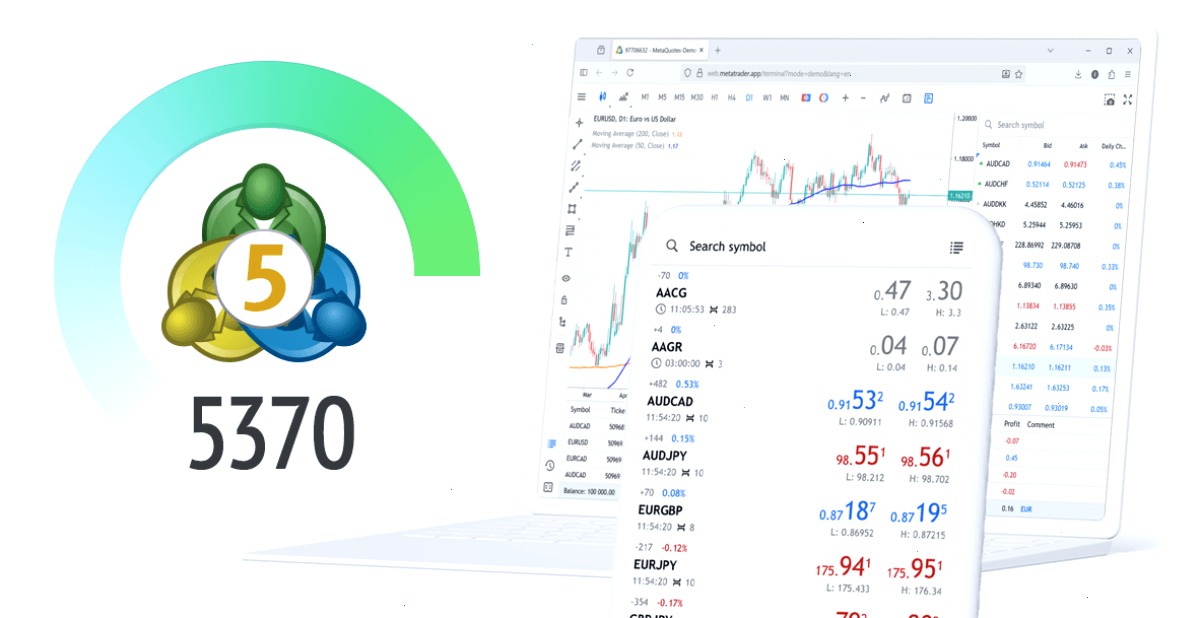 MetaTrader5_MT5官网_官方认证通道：新版 MetaTrader 5 平台 Build 5370：网页端的改进（封面配图）
