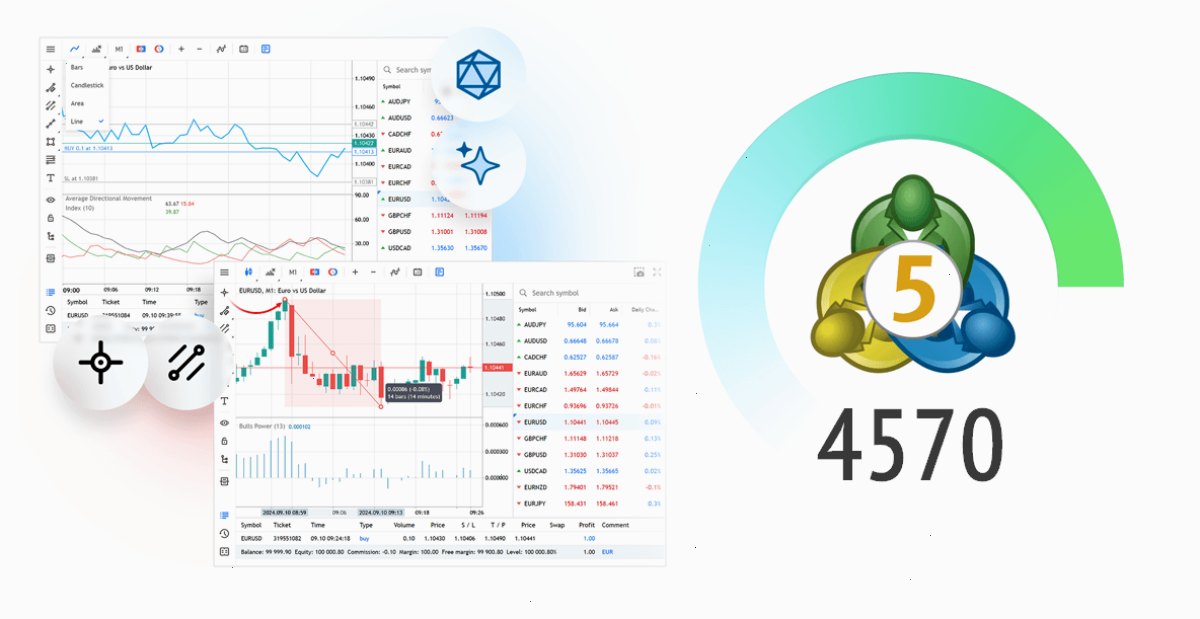 MetaTrader5_MT5官网_官方认证通道：新版 MetaTrader 5 平台 build 4570：网页端版本的增强以及在 MQL5 中集成 OpenBLAS（封面配图）